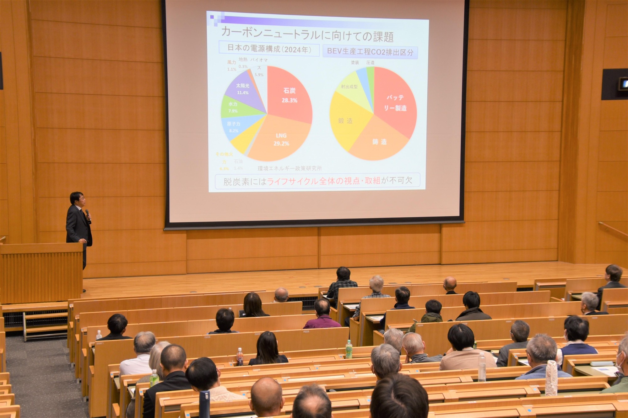 【名城大学】自動車部品電動化戦略研究センターがシンポジウム 経営学部・経済学部の公開講座を兼ねて開催