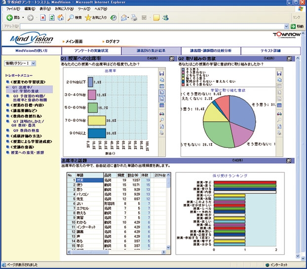 学校向けWebアンケートシステム「Mind Vision」