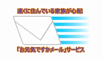 遠くにいる両親や家族の健康・安否が毎日確認できる 『お元気ですかメール』サービスの提供を開始！
