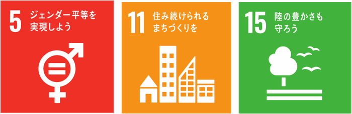 SDGｓ