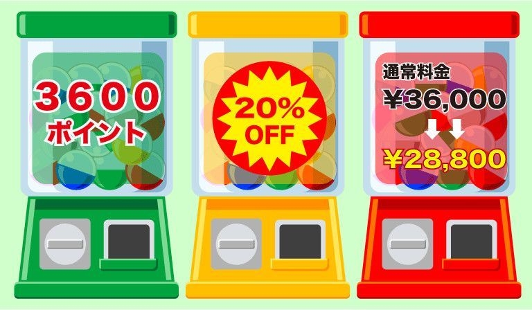 ポイントアッププラン