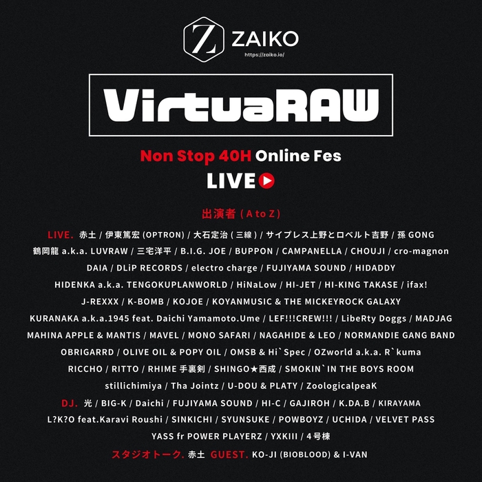 VirtuaRAW_出演者
