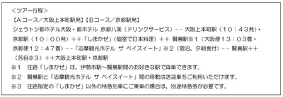 ツアー行程(往路しまかぜ利用)