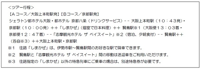 ツアー行程(往路しまかぜ利用)