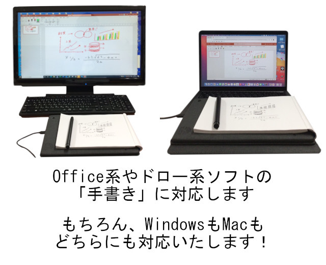 【未開封・ツバメノート監修】紙に書いた手書きメモをデジタル化！ＰＣスマホと連動！ ツバメノート監修】紙に書いたメモをデジタル化！PCやスマホと