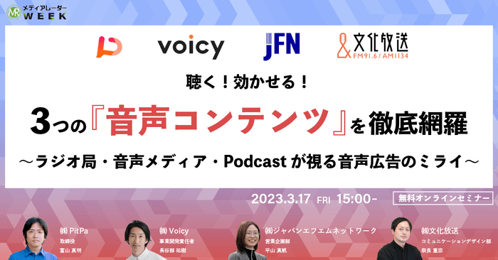 聴く!効かせる!3つの『音声コンテンツ』を徹底網羅~ラジオ局・音声メディア・Podcastが視る音声広告のミライ~