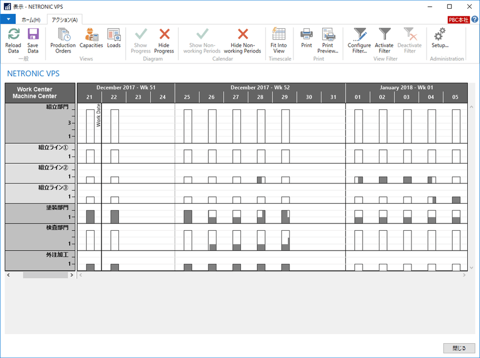 「Visual Scheduling Suite for NAV」イメージ 2