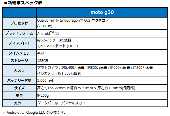 新端末スペック表