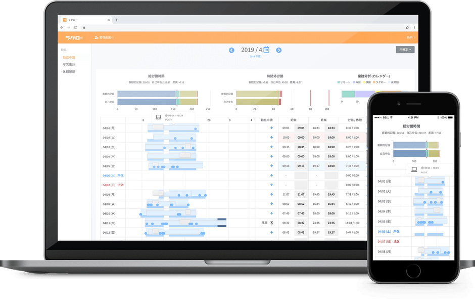 ラクロー画面イメージ
