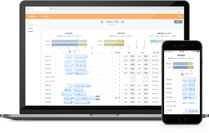 ラクロー画面イメージ