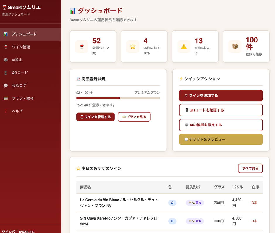 ユーザー管理画面(ダッシュボード)