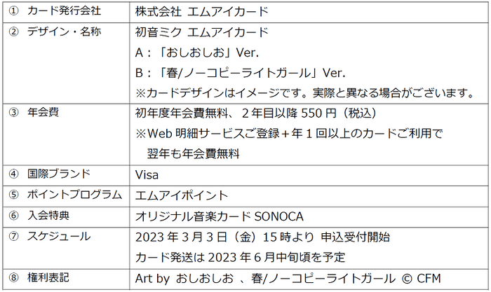 カード概要