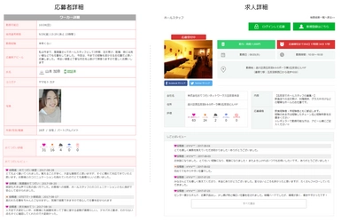 求人者・求職者間での相互評価機能を採用した 人材マッチングサービスに採用上限の無い定額プラン登場