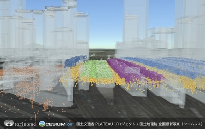 「高さ情報による階層分離技術」を用いて駅構内の人流を地下／1F／各プラットフォーム等で分離した例（2024年8月）