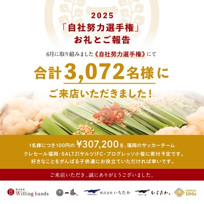 「自社努力選手権」お礼とご報告