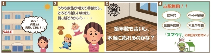 スマウリ検討イメージ