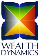 ウェルスダイナミクス