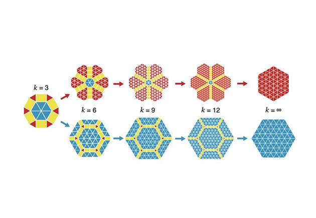 今回発見したタイリング k=3（青銅比）を元に、無限にタイリングのパターンが生成される