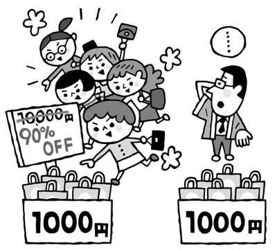 「6章　だまされやすいカモ」扉絵　人類はまだ氷河期時代の価値観で物事を判断している