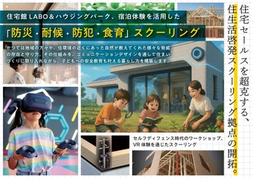「防災・耐候・防犯・食育 スクーリング（スクーリングハウジング）」が第19回キッズデザイン賞【審査委員長特別賞】を受賞