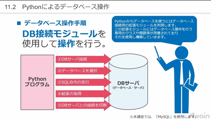 講座内容サンプル1