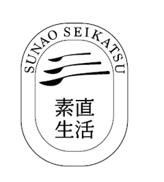 管理栄養士が開発した肌を育てるスキンケアブランド「素直生活」です