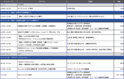 タイムテーブル