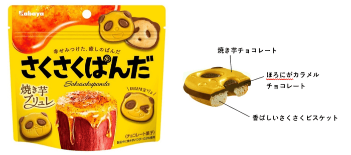 さくさくぱんだ 焼き芋ブリュレ