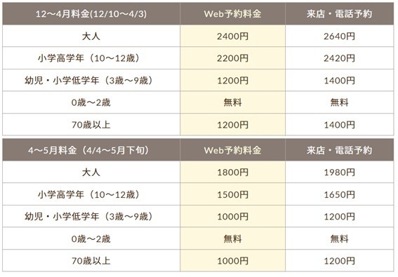 いちご狩り料金表2023