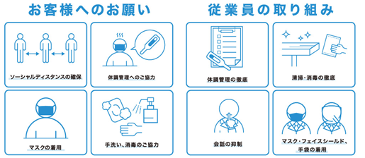 福島県 グランデコリゾート 喜多方消防署とのロープウェイ合同救助訓練を実施 Newscast