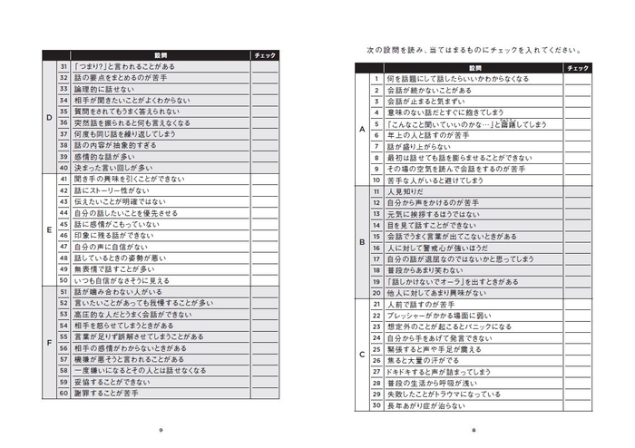 話し方チェック表①