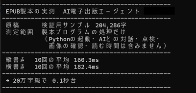 EPUB製本の実測