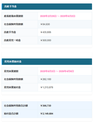 出産手当金・育児休業給付金自動計算ツール