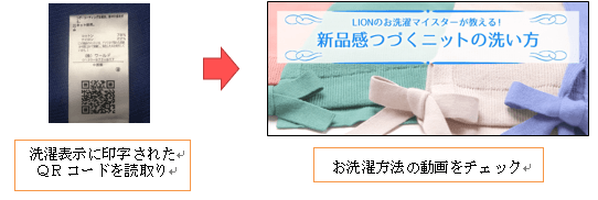 QRコード お洗濯方法の動画をチェック