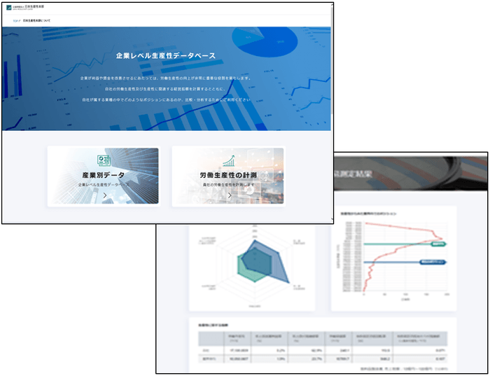 企業レベル生産性データベース
