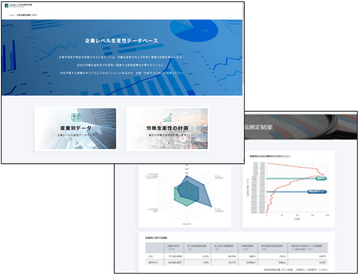 企業レベル生産性データベース