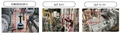 火力発電所における巡視点検のスマート化に向けた取り組みについて