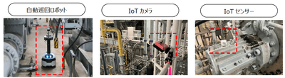 本実証のイメージ