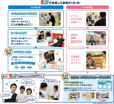 PPPご利用イメージ