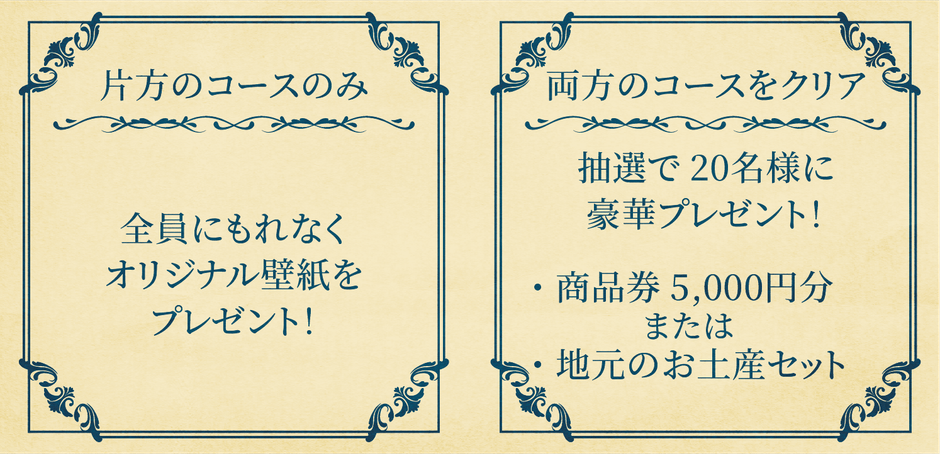 クリアしたコースの数で景品の内容が異なります
