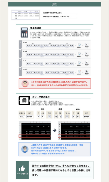 オリーブ語(3)