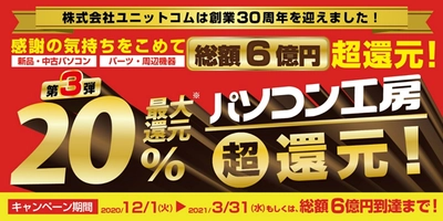 ご好評につき第３弾開始！ 「総額6億円分 最大20％ 超還元！第３弾」を パソコン工房にて12月1日(火)より開催決定！