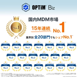 MDM・PC管理サービス「OPTiM Biz」、 デロイト トーマツ ミック経済研究所発刊の 調査レポートにおいて、MDM市場で15年連続シェアNo.1