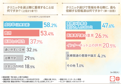 グラフ画像1