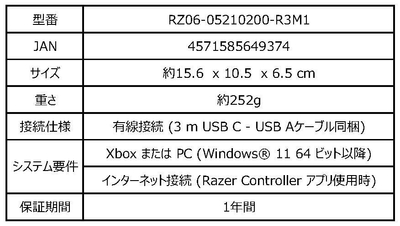 Razer Wolverine V3 Tournament Edition (White Edition)