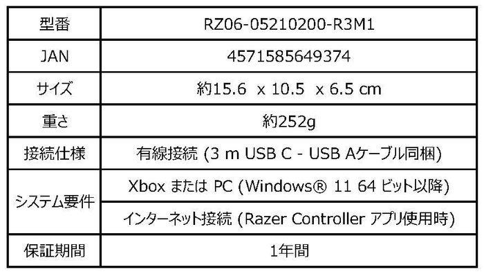 Razer Wolverine V3 Tournament Edition (White Edition)