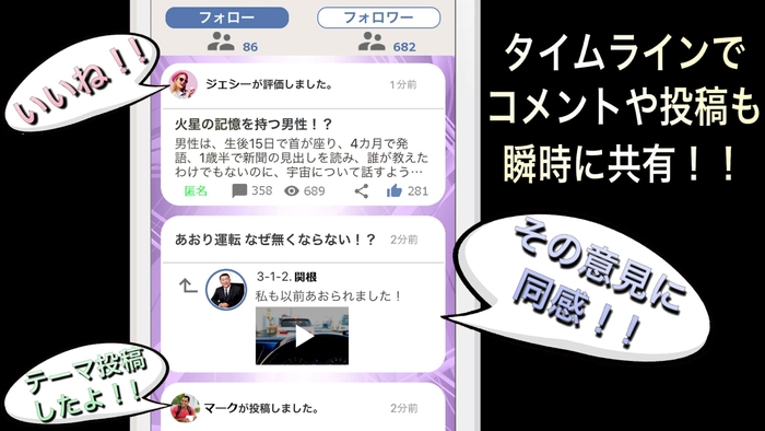 タイムライン