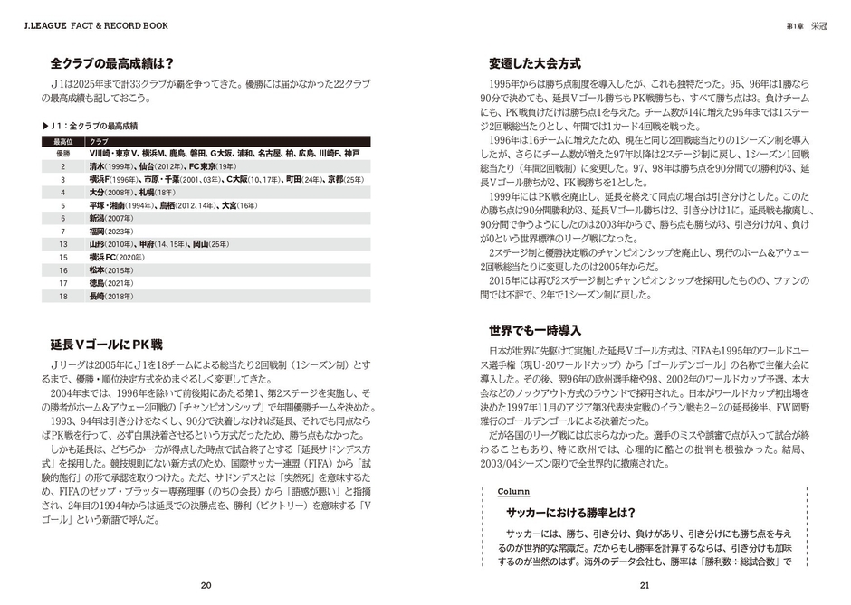 第1章　栄冠