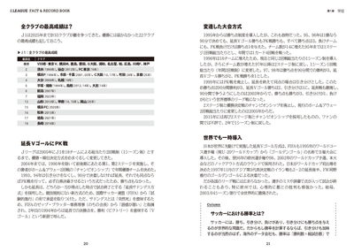 第1章 栄冠