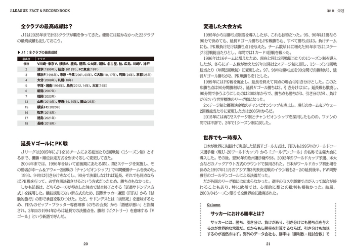 第1章 栄冠
